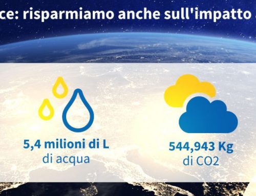 COSA POSSIAMO FARE PER SALVARE IL NOSTRO PIANETA